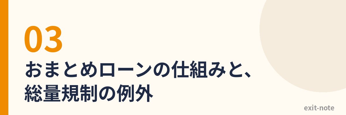 おまとめローンの仕組みと、総量規制の例外
